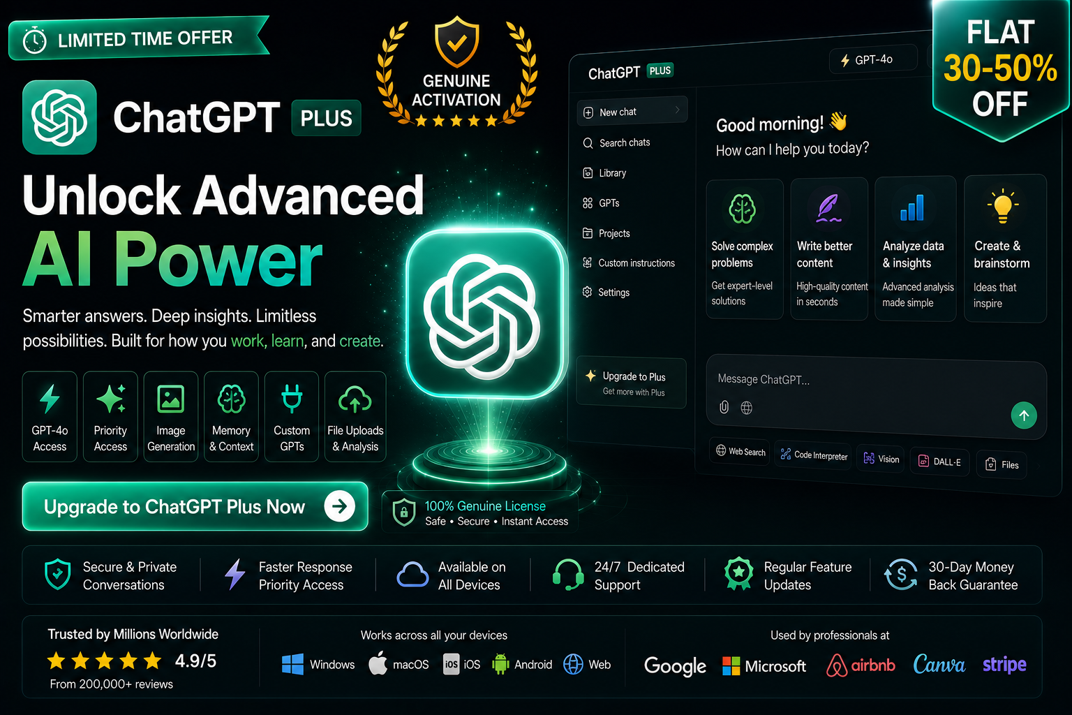 ChatGPT Plus premium banner