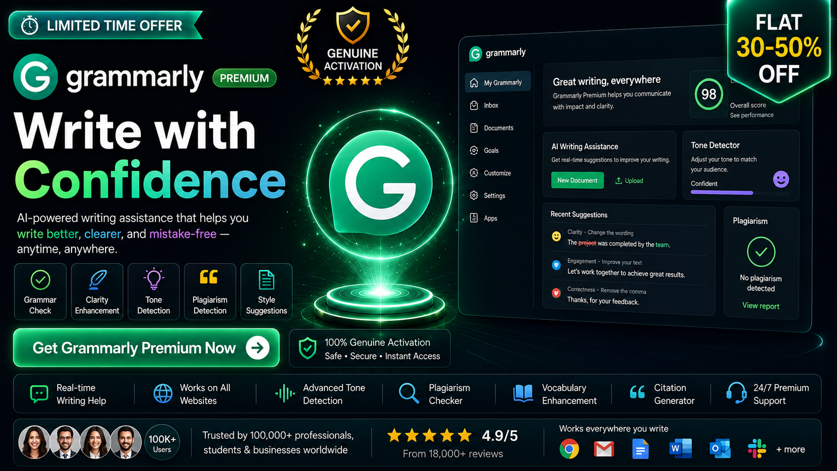 Grammarly Premium premium banner