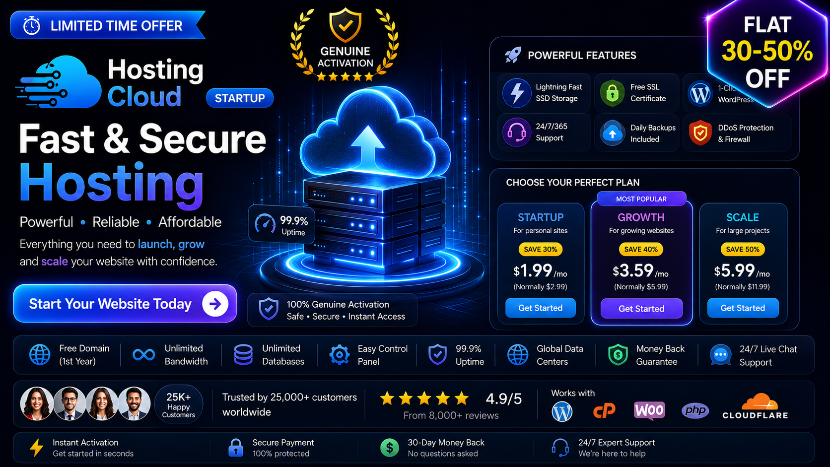 Hosting Cloud (Startup) premium banner